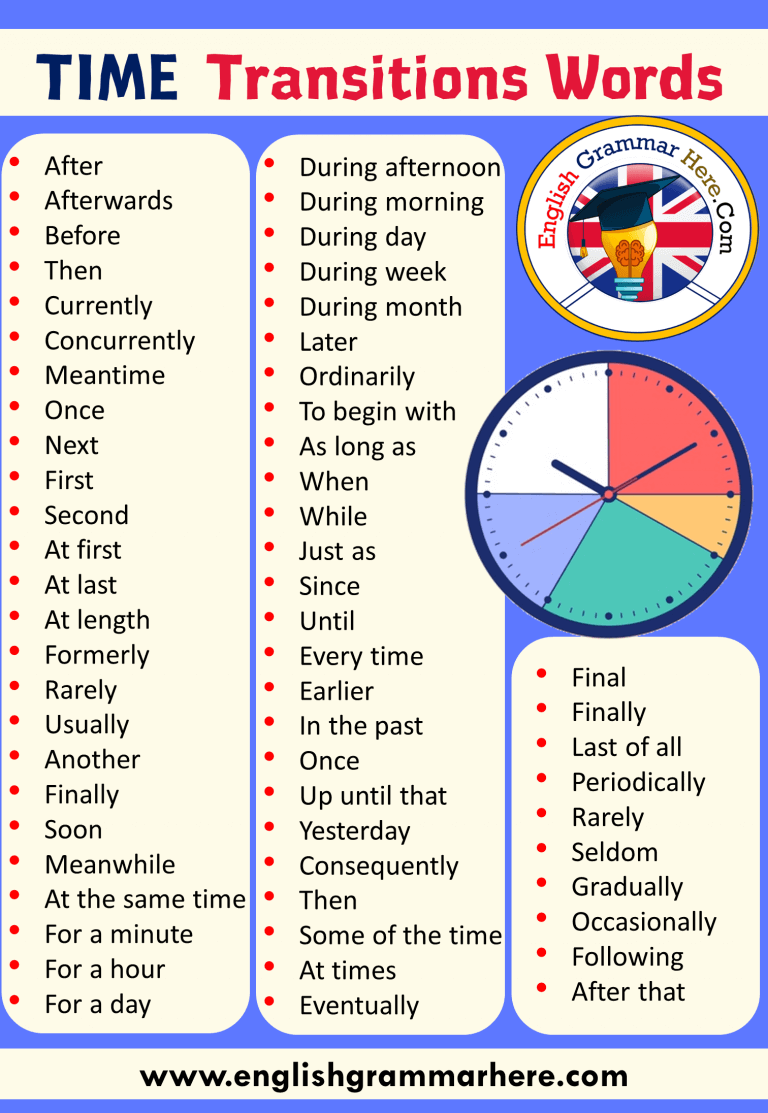time-transitions-words-list-in-english-english-grammar-here
