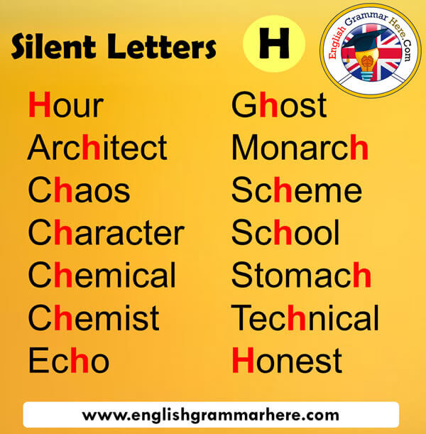 Silent H Letters