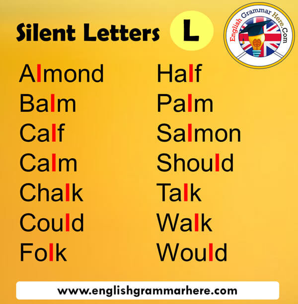 silent-letters-in-english-from-a-z-english-grammar-here