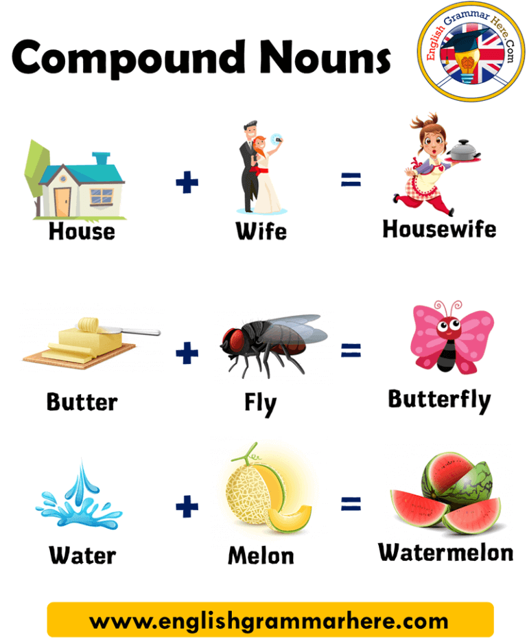 List Five Example Of Compound Noun