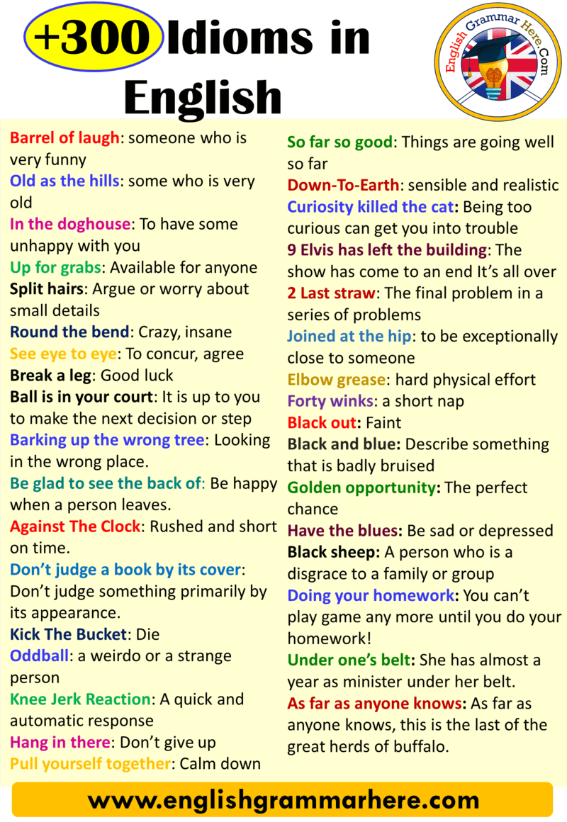 300 English Idioms, Definitions and Examples - English Grammar Here