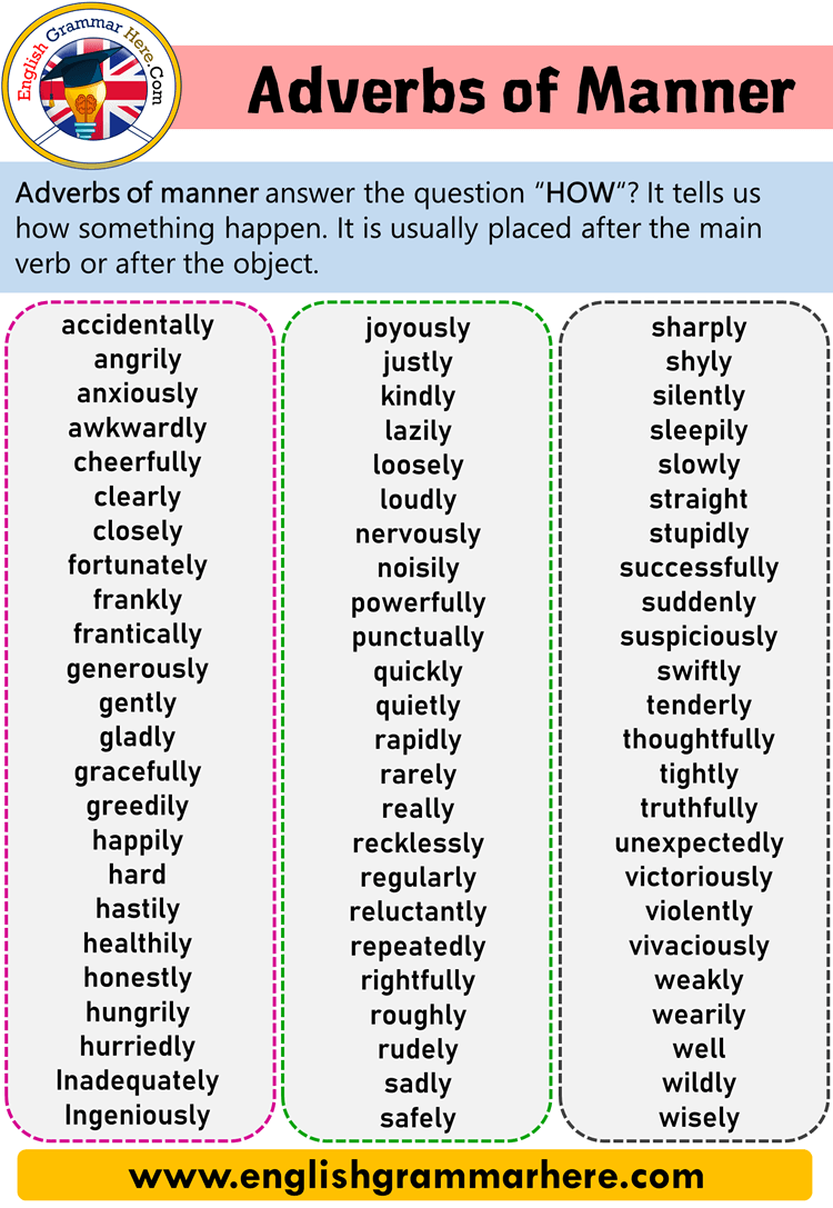 Adverbs Of Manner Definition And Examples English Grammar Here 