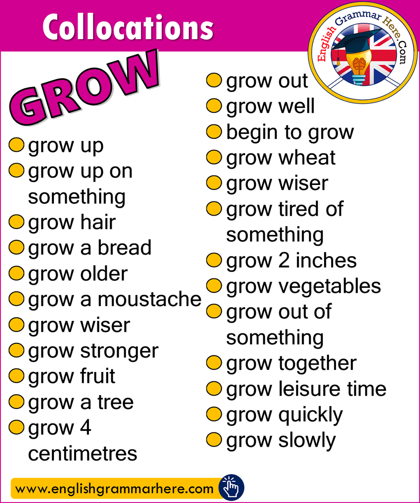 English Phrases with Grow, Collocations with GROW in English