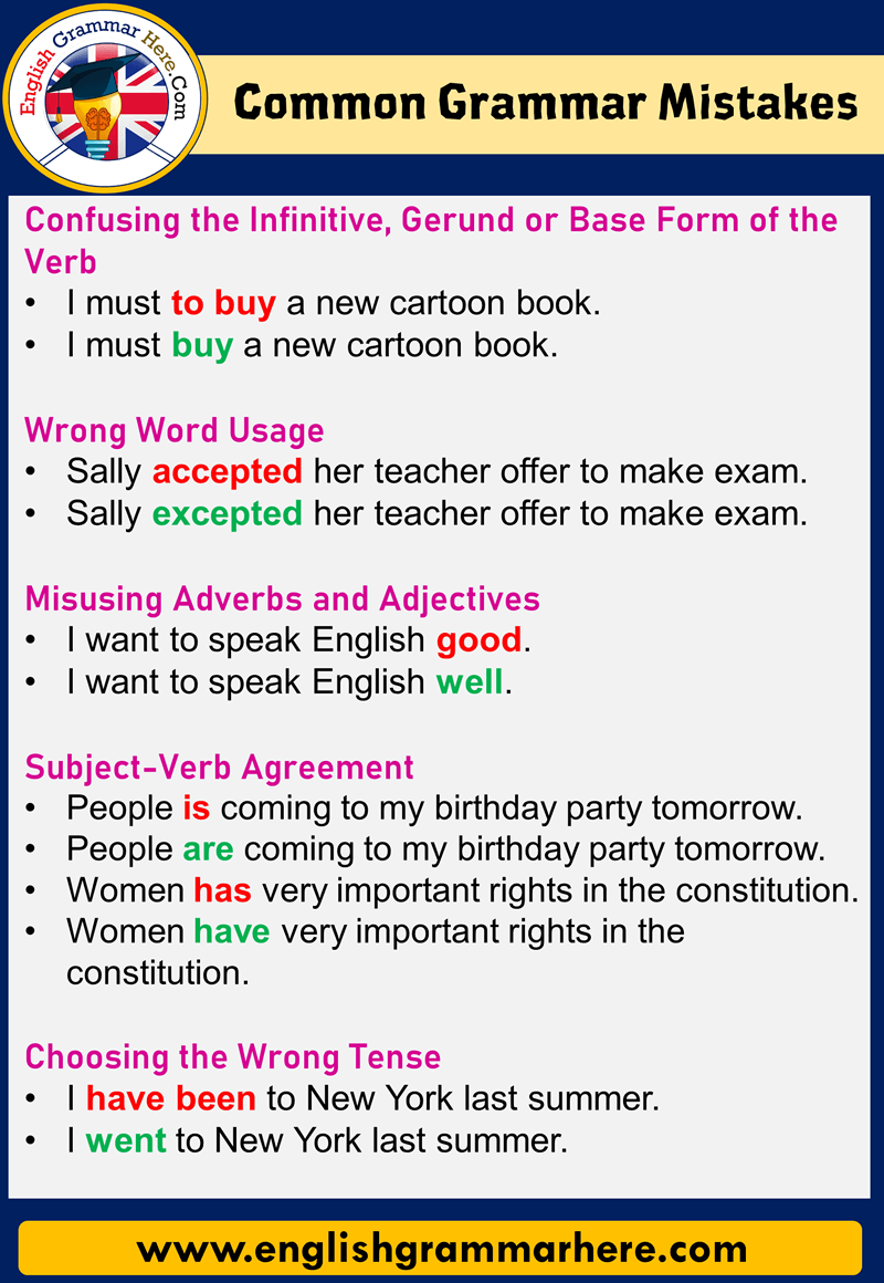 Common Grammar Mistakes In English Grammatical Errors English