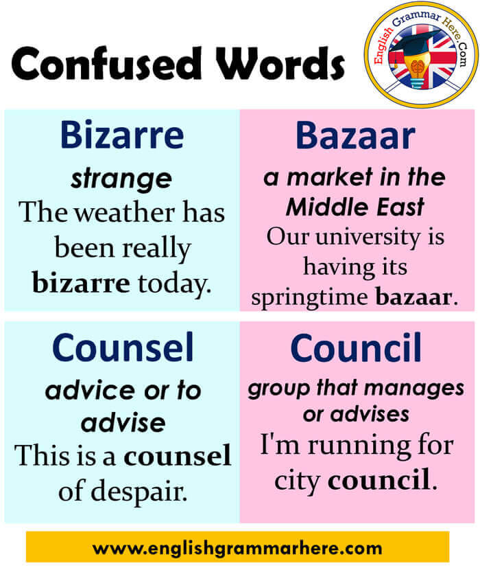 English Most Common Confused Words, Meanings and Example Sentences