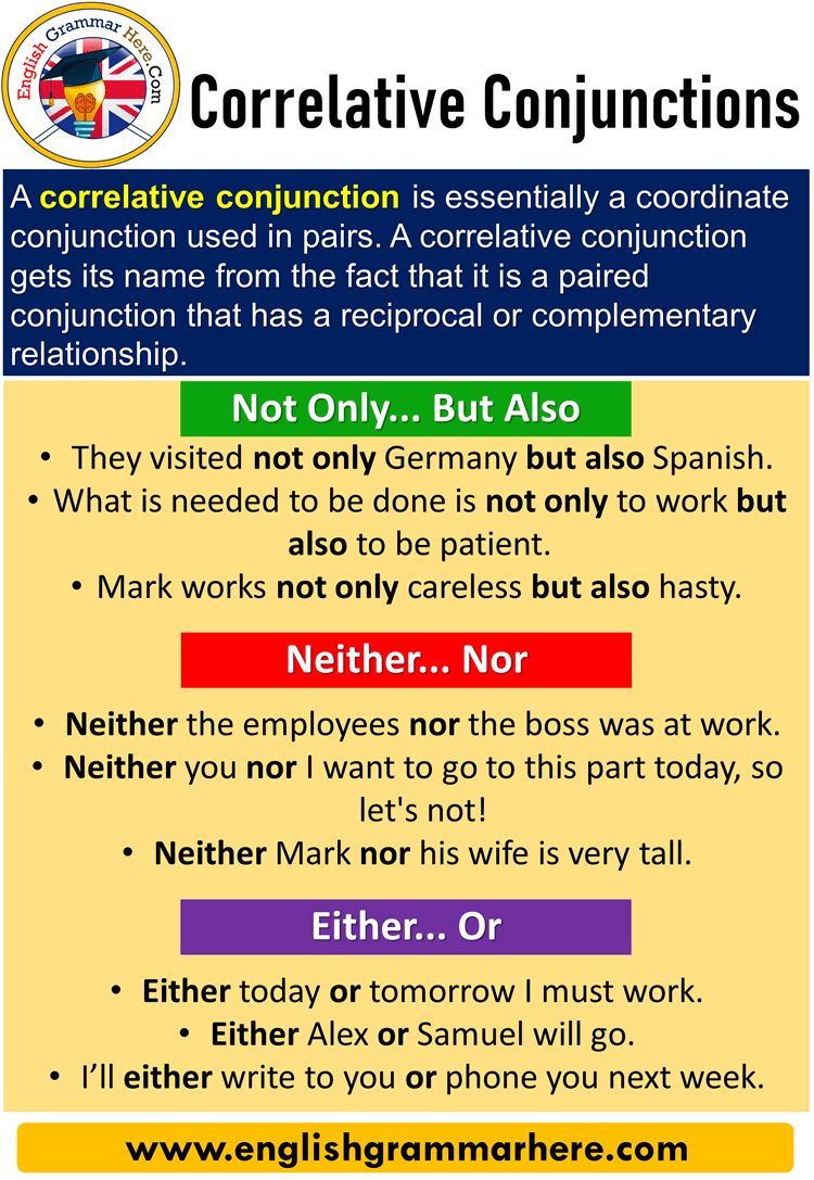 What Do Correlative Conjunctions Do