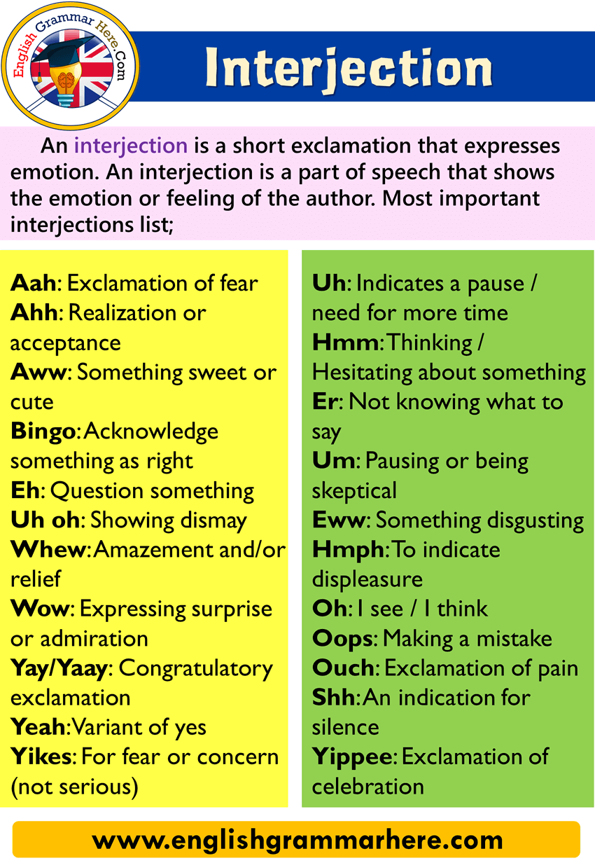 Interjections, express meaning or feeling in a word or two words.