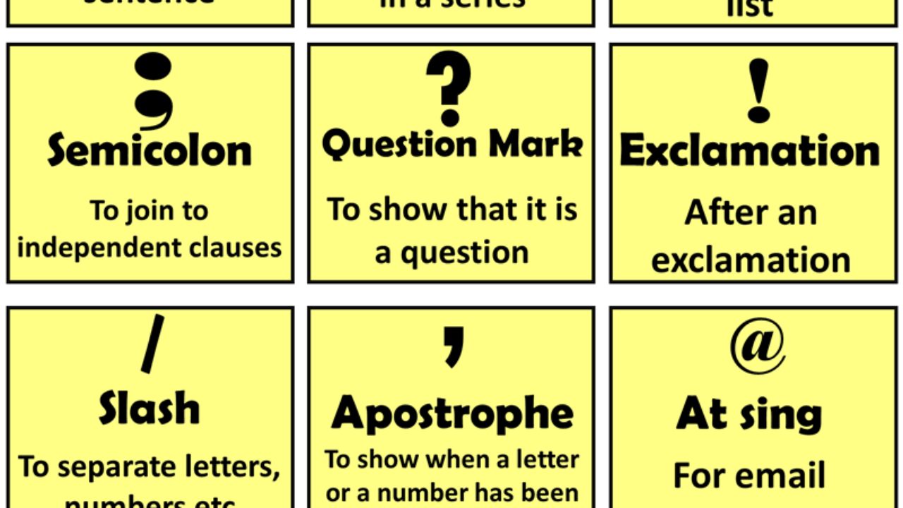 punctuation marks and functions