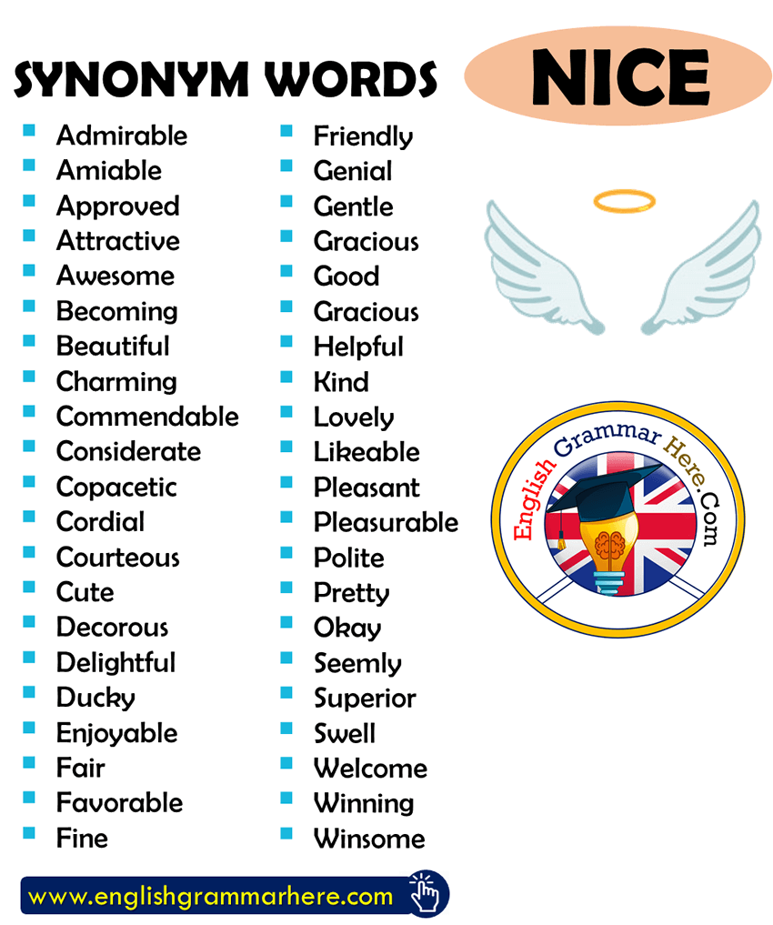 Synonym Words - NICE, English Vocabulary