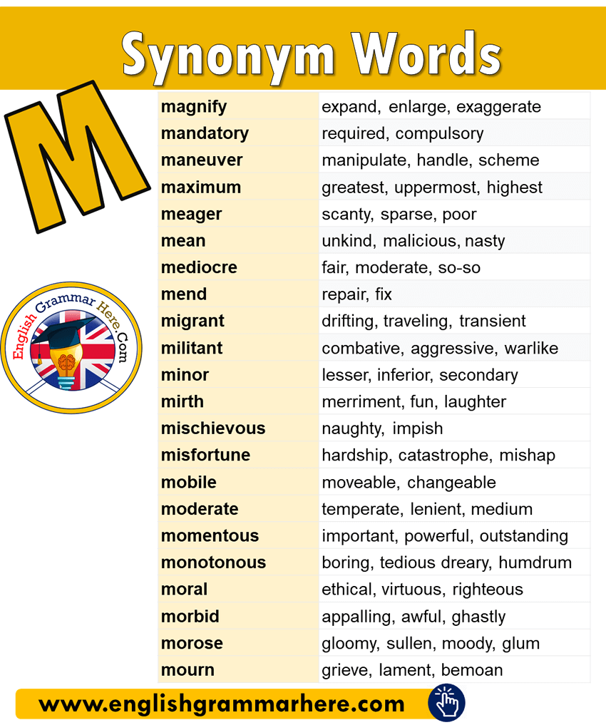 English Synonym Vocabulary List, Synonym Words Start With M in English