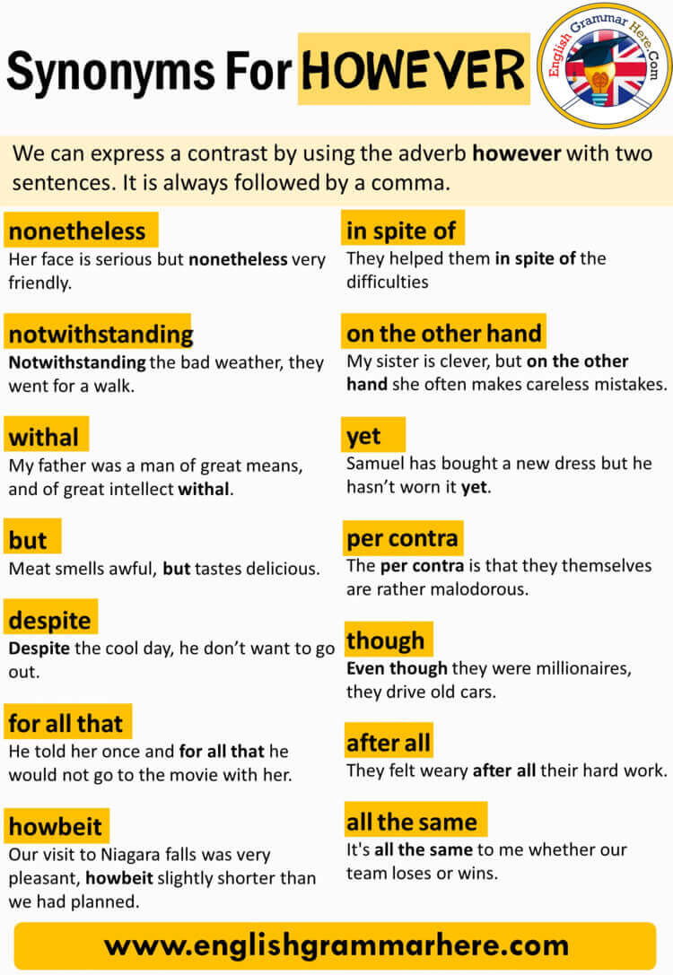 Synonyms However, Definition and Examples English Grammar Here