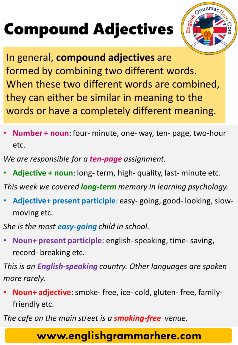 ingles-iv-compound-adjectives-unit-03