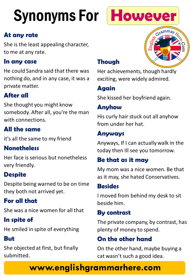 English Synonyms However, Definition and Examples