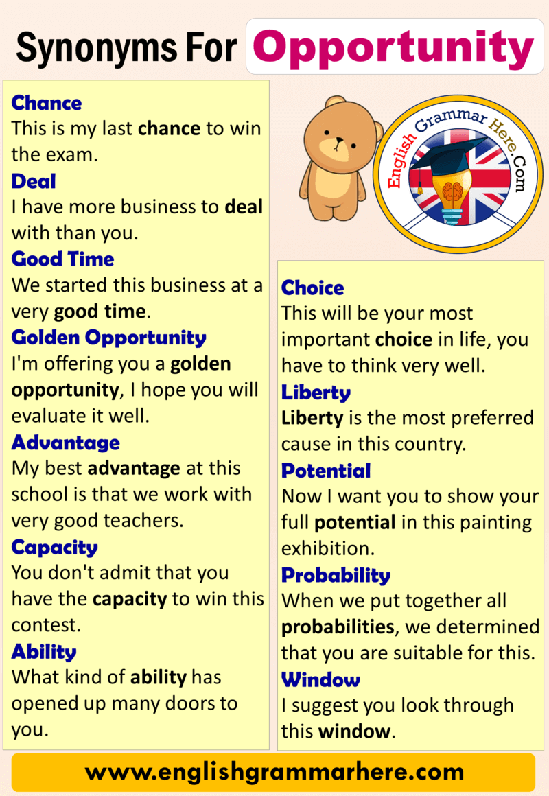 English Synonyms Opportunity, Definition and Examples
