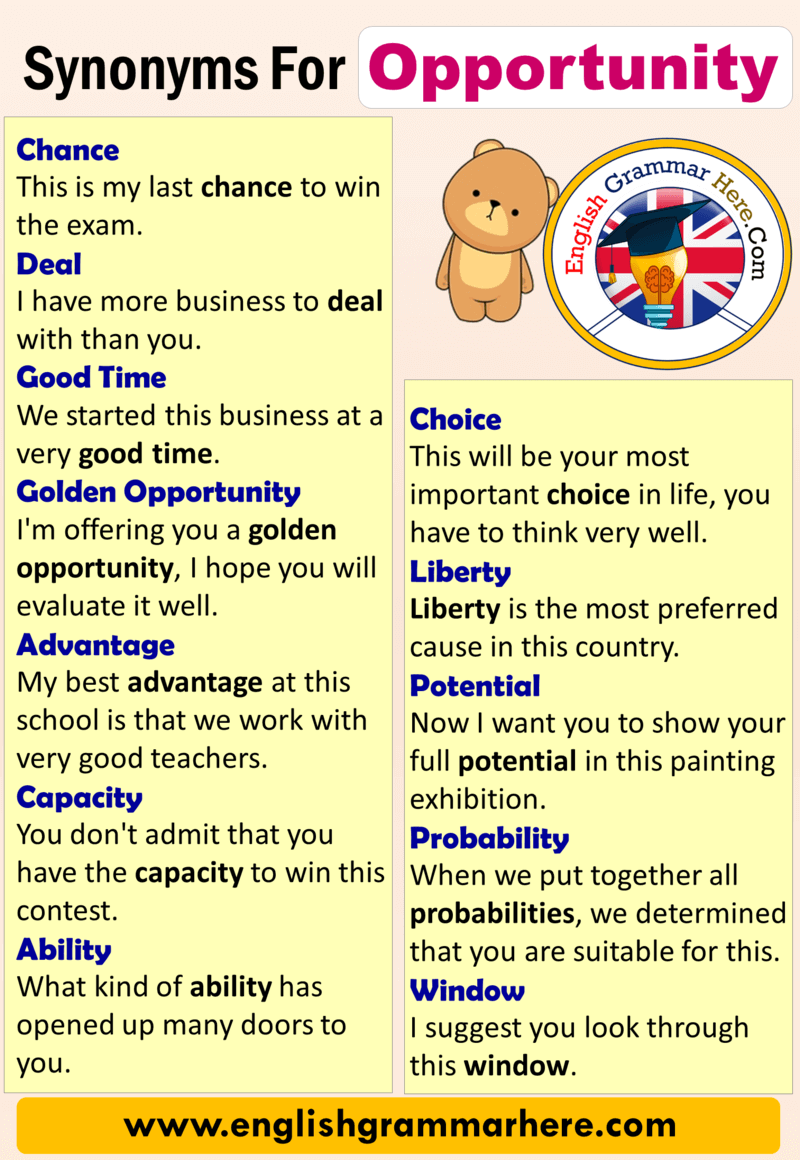 English Synonyms Opportunity, and Another Words for Opportunity - Grammar Here