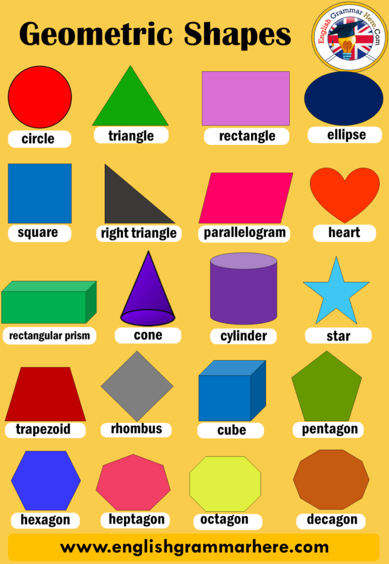 flat shapes names