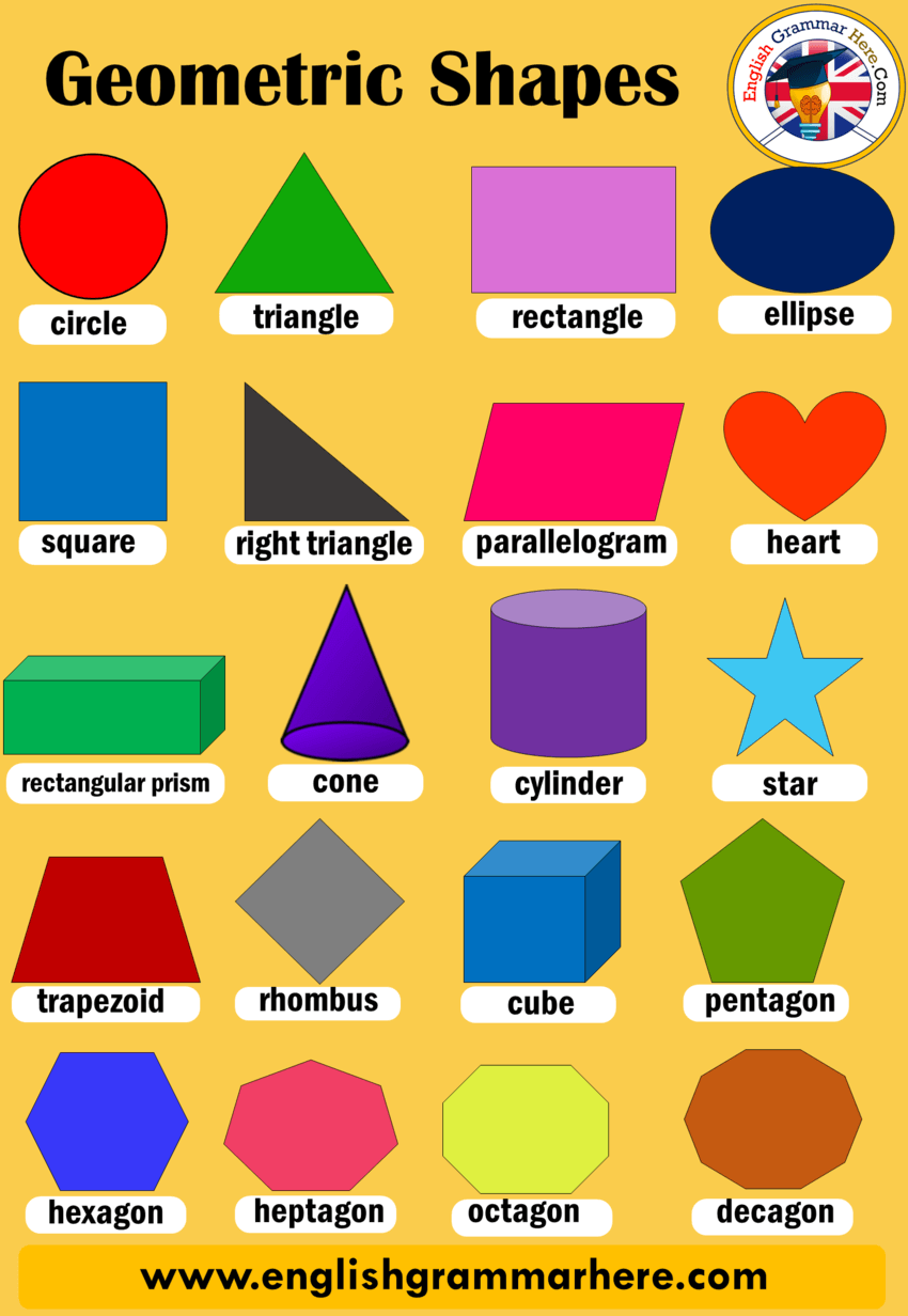 Shapes in English  Names of geometric shapes 