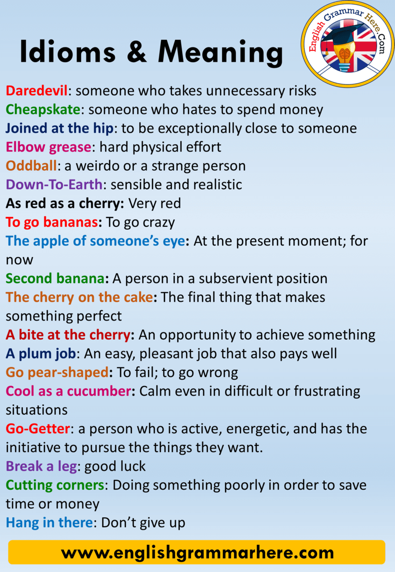 100 idioms and their meanings - English Grammar Here
