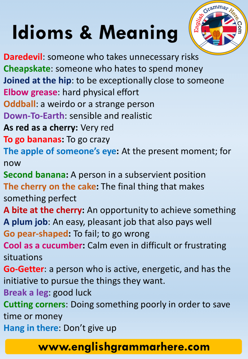 40 Common English Idioms