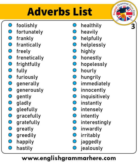 List of Adverbs, +350 Adverbs List in English