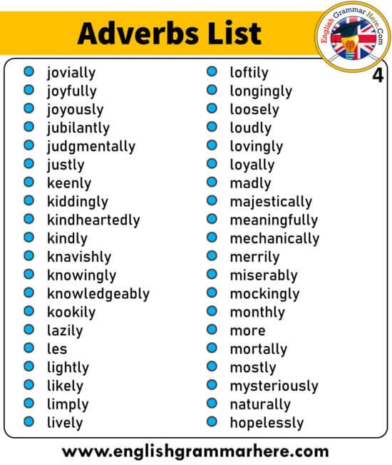 List of Adverbs, +350 Adverbs List in English