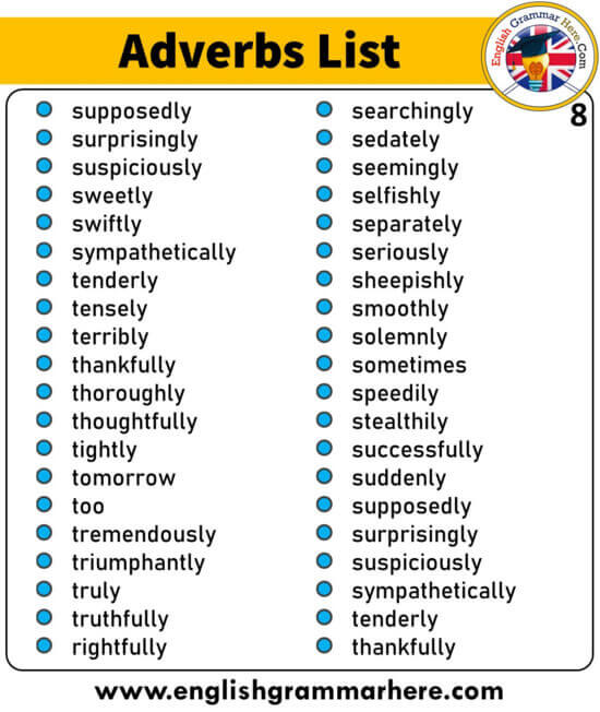 List of Adverbs, +350 Adverbs List in English