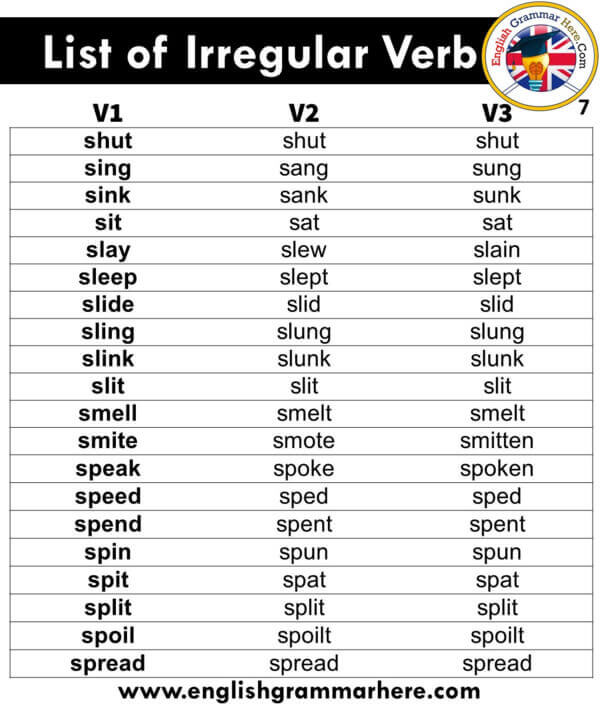 English List of Irregular Verbs, +150 Irregular Vers, V1 V2 V3
