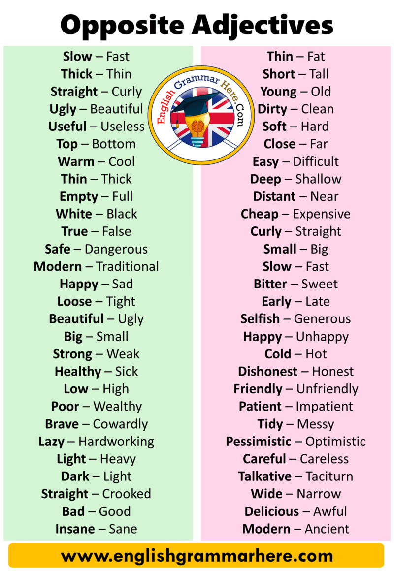 English Opposite Adjectives, Definition and Examples, + 100 Opposite Adjectives List;