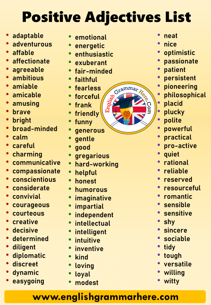 +100 Positive Adjectives List in English, Good adjectives