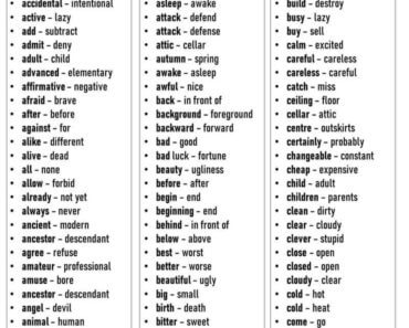 English Detailed Antonym Opposite Words List, Definition and Example Sentences;