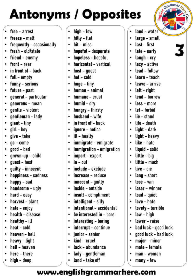 English Detailed Antonym Opposite Words List, Definition and Example Sentences;