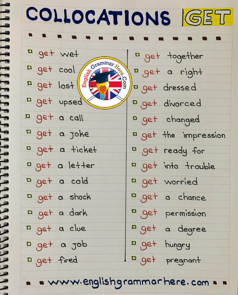 Collocations with GET - English Phrases