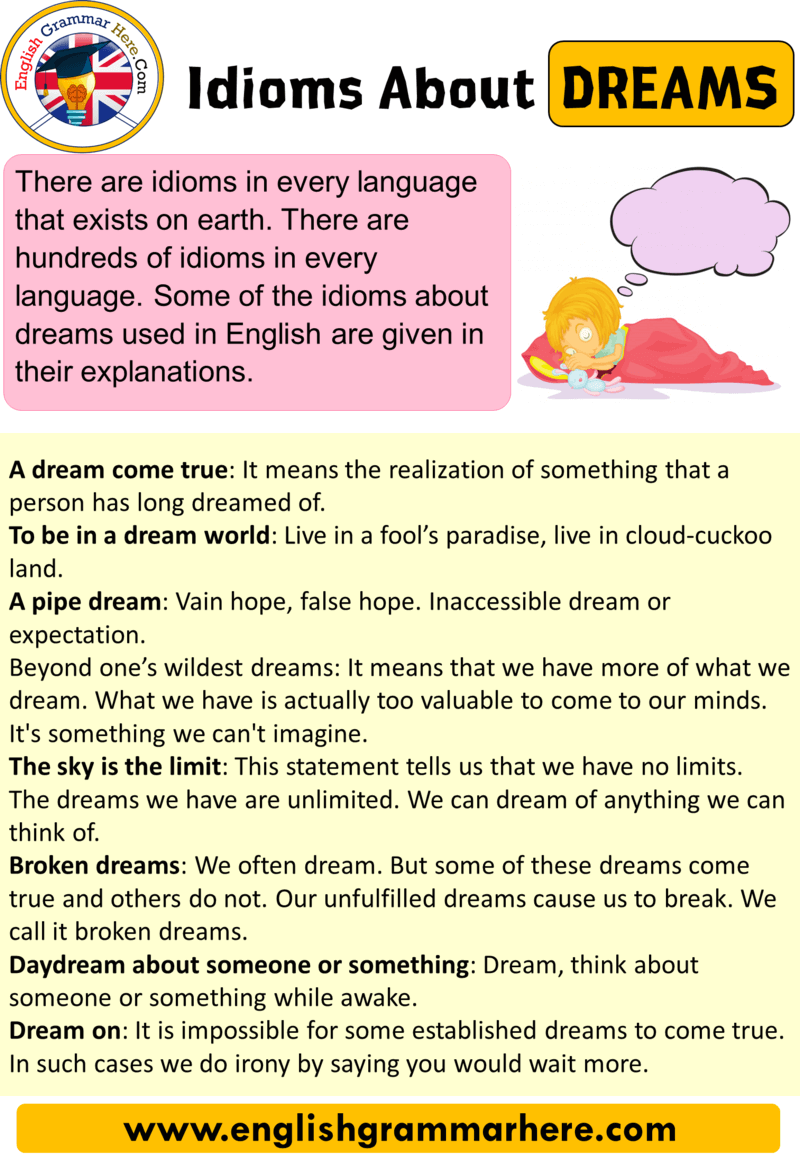 English Idioms About Dreams, List of Dreams Idioms