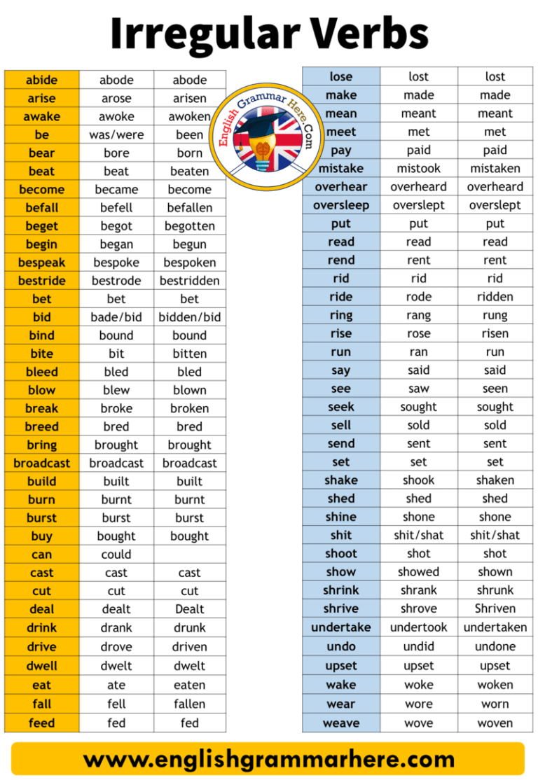 verbs in english list pdf