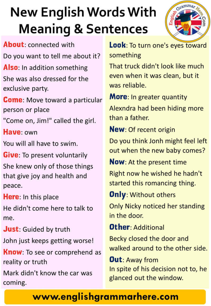 50 words with meaning and sentence - English Grammar Here