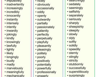 Adverbs Ending in LY List in English