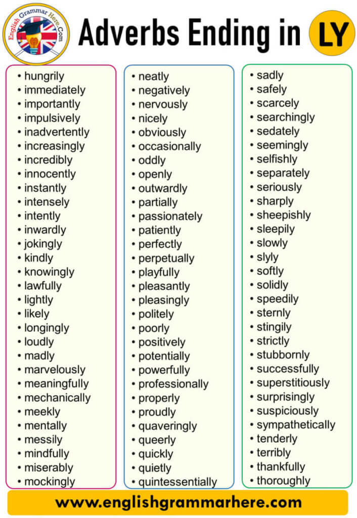 Labeling Adjectives Verbs Ly Words Worksheet