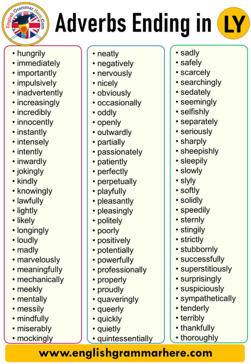 Adverbs Ending in LY List in English