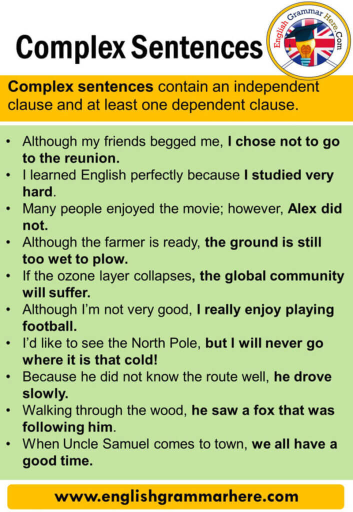 Complex Sentences Definition And Examples English Grammar Here