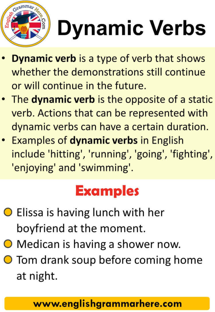 Dynamic Verbs, Definitions and Example Sentences