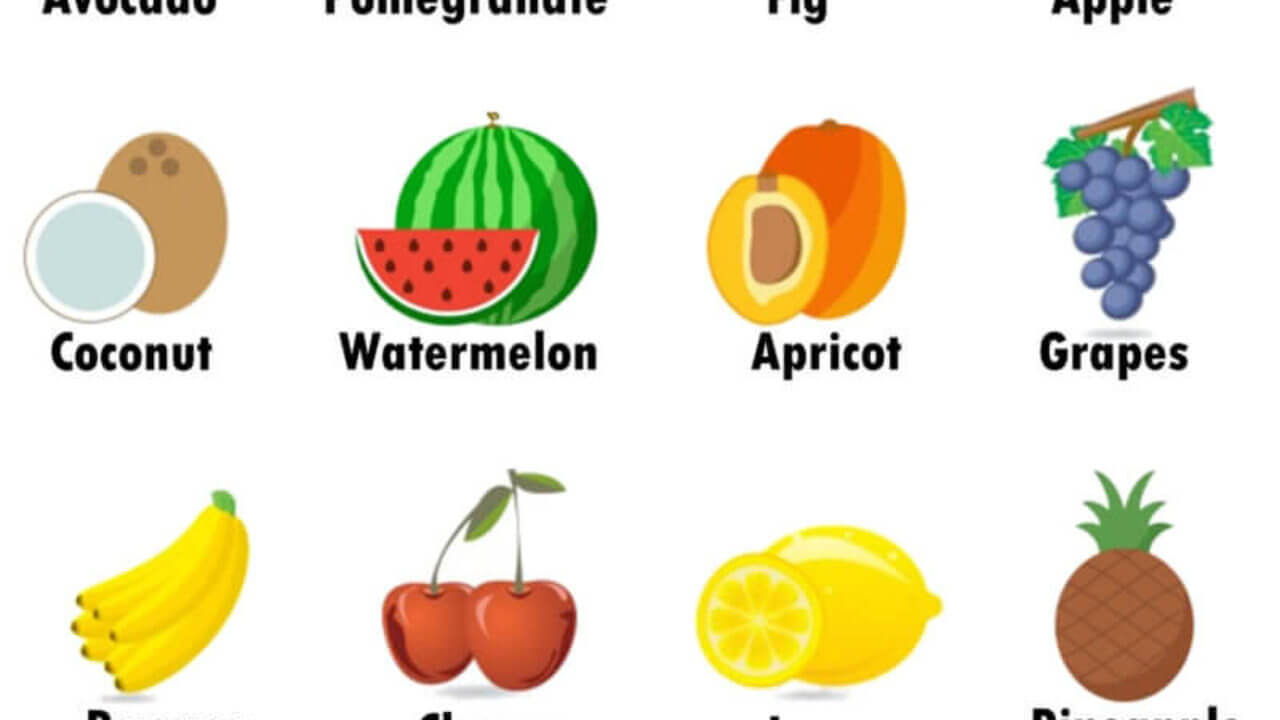 10 Fruits Name in English, Definition and Examples - English Grammar Here