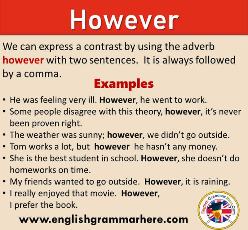 How To Use HOWEVER in English, Definition and Example Sentences