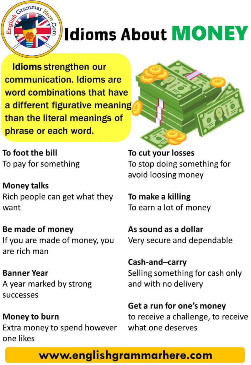 Idioms About Money, List of Money Idioms
