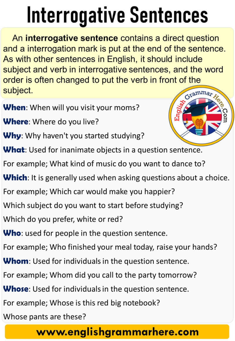 English Interrogative Sentences, Definitions and Examples, 10 interrogative sentences
