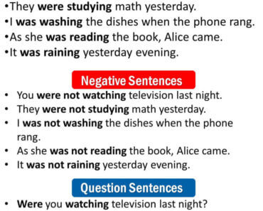 English Past Continuous Tense, Definition and Example Sentences