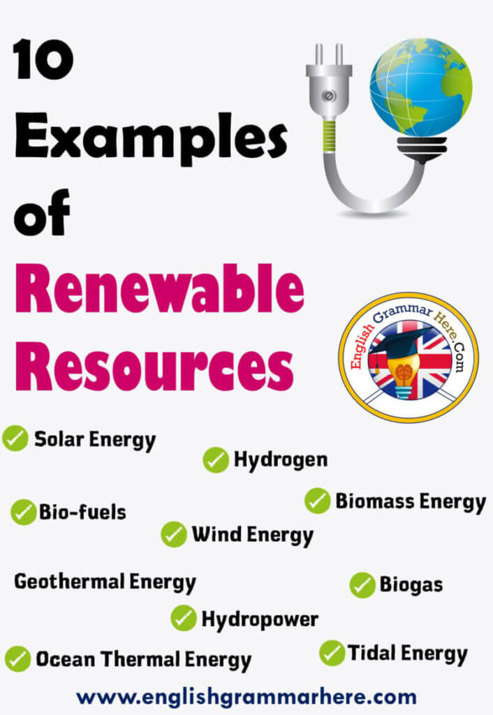 energy resources assignment pdf download