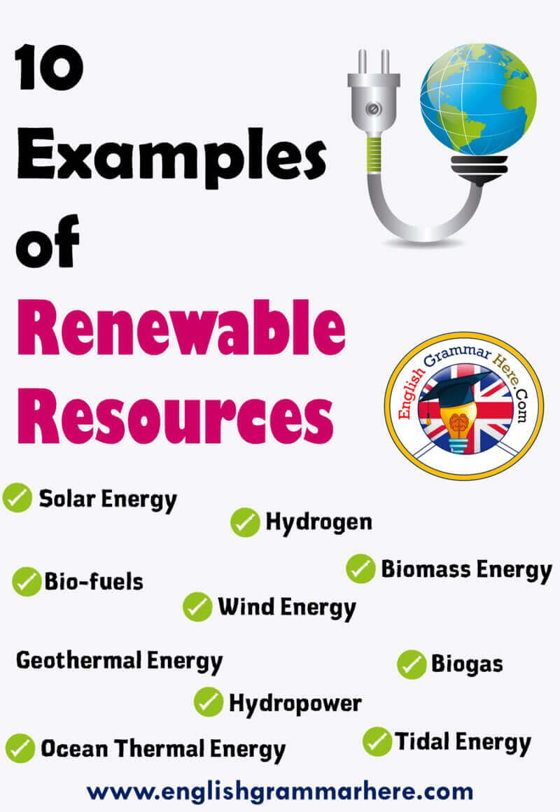 What are the 10 renewable energy resources?