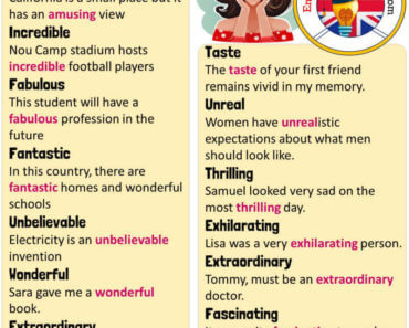 English Synonyms Amazing, Definition and Examples, Another Words for Amazing