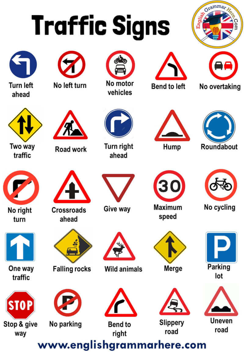 Traffic Symbol Signs And Road Symbols English Grammar Here