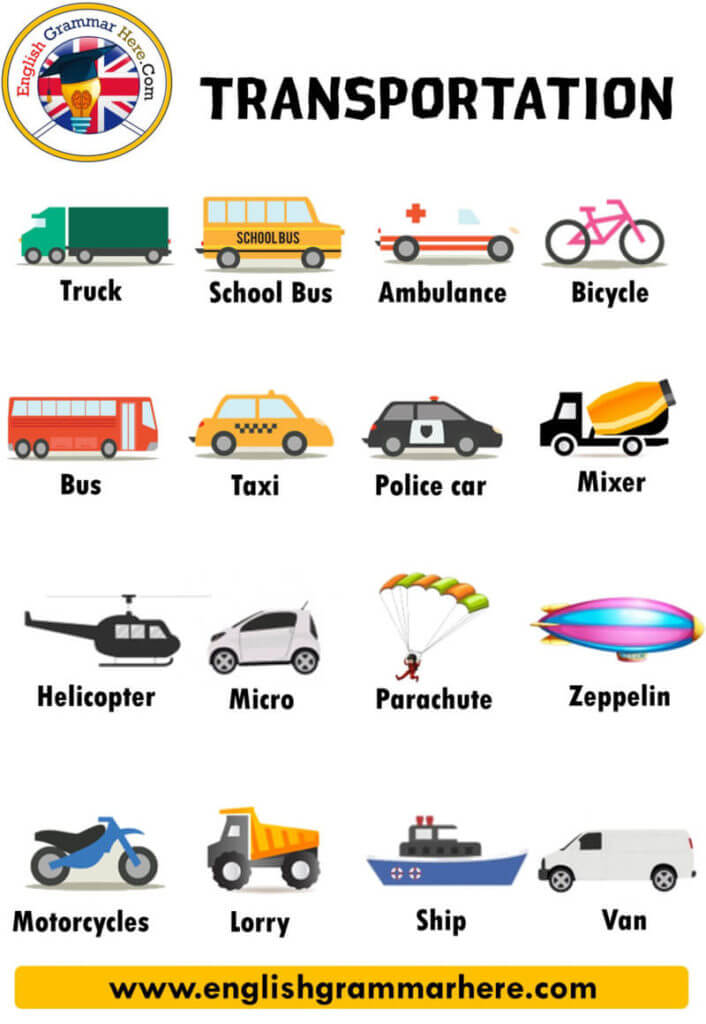 Transportation Names, Definition and Examples English Grammar Here